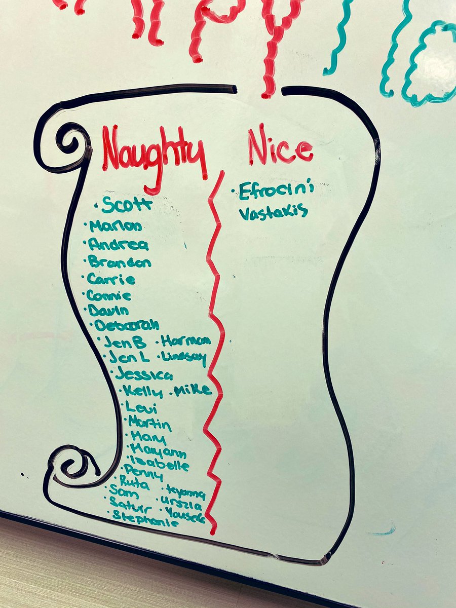 CiniVastakis_TD's tweet photo. Just trying to spread a little holiday cheer down at #TheCreek090 ! The naughty list is looking a little long 🤔 https://t.co/lA9tIH6imP