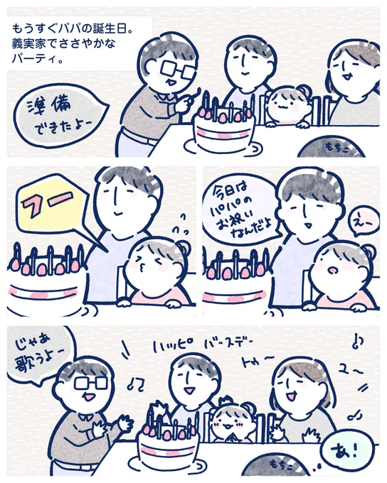 パパの誕生日パーティー
#2歳8ヶ月 