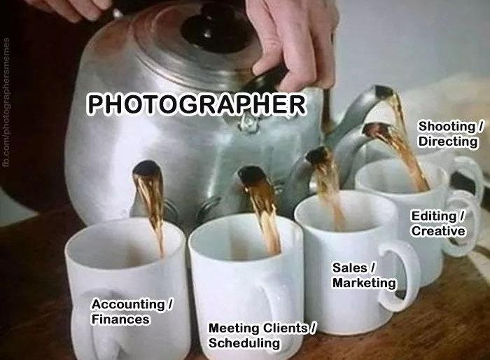 "photography is easy"