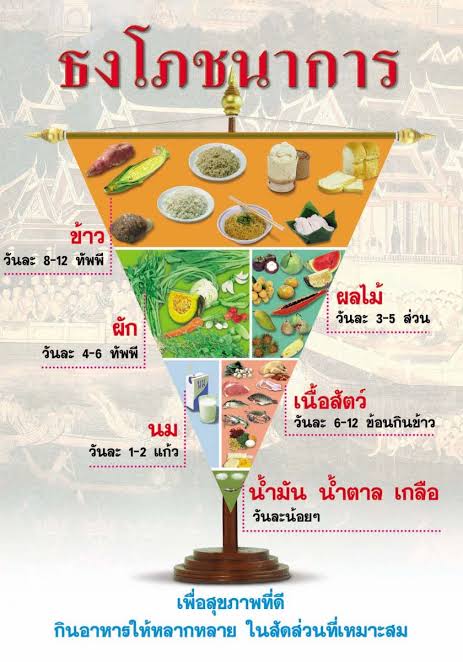 October19_Night's tweet photo. มึงไม่เคยเห็นสัญลักษณ์ต่างๆ 
อันอื่นบ้างเหรอ ม่ะ!  เดะหาให้
สามเหลี่ยมกลับหัวที่มีประโยชน์ก็เยอะ ดูไว้ซ่ะ #ธนาธร https://t.co/p61vNSrbvE