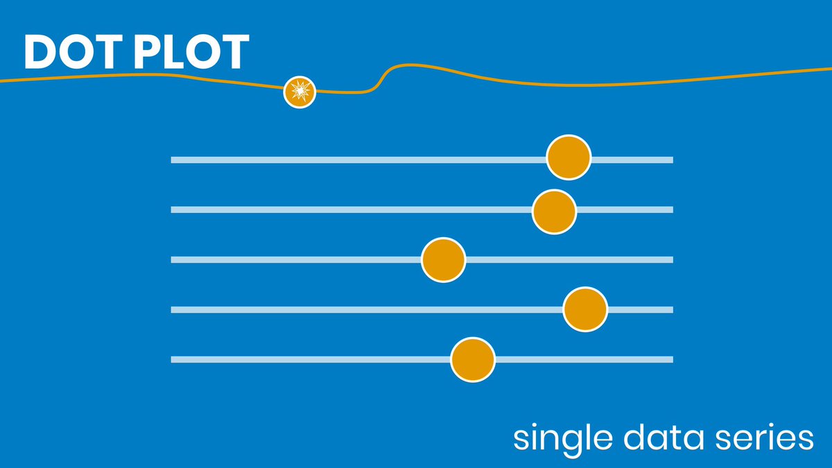 nickvsppt's tweet image. #ElectrifyYourData