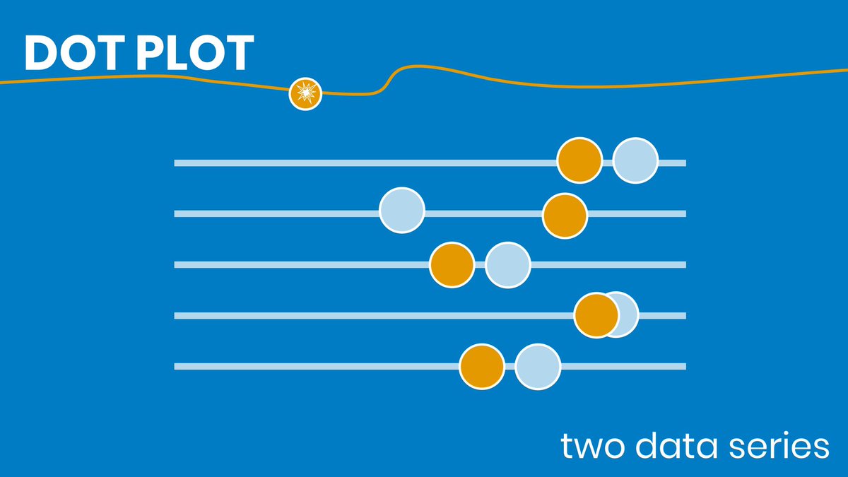 nickvsppt's tweet image. #ElectrifyYourData