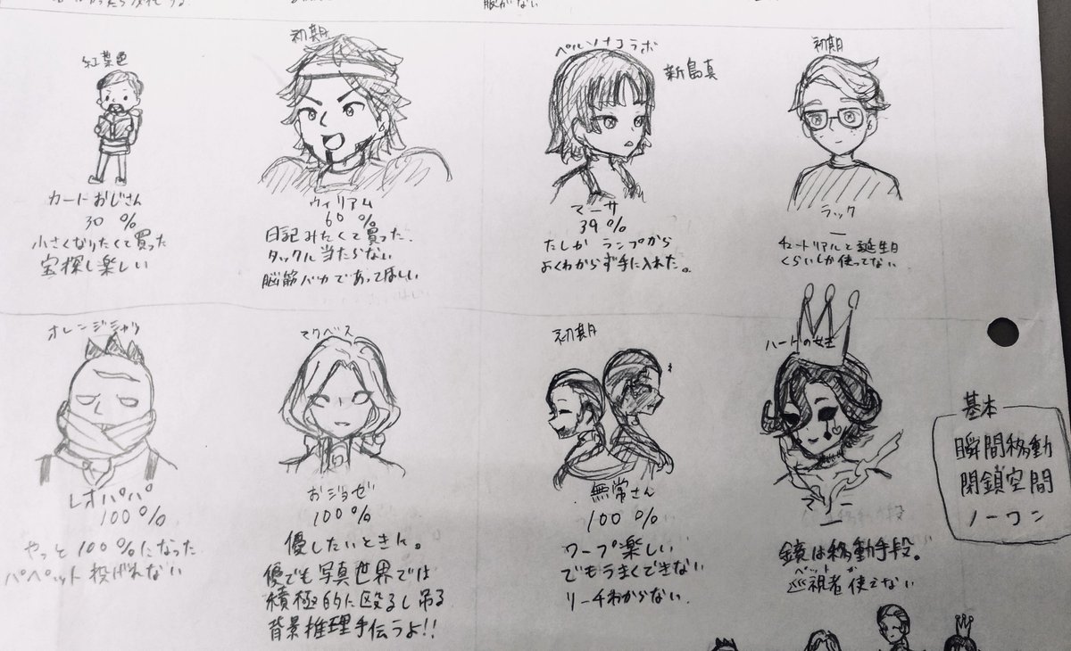 ててごイラスト / Twitter