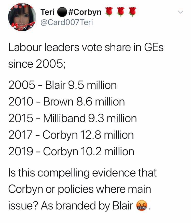 OfficialKyron's tweet photo. @AlanDuncan1971 @adamboultonSKY https://t.co/EwEQUoe7Zd
