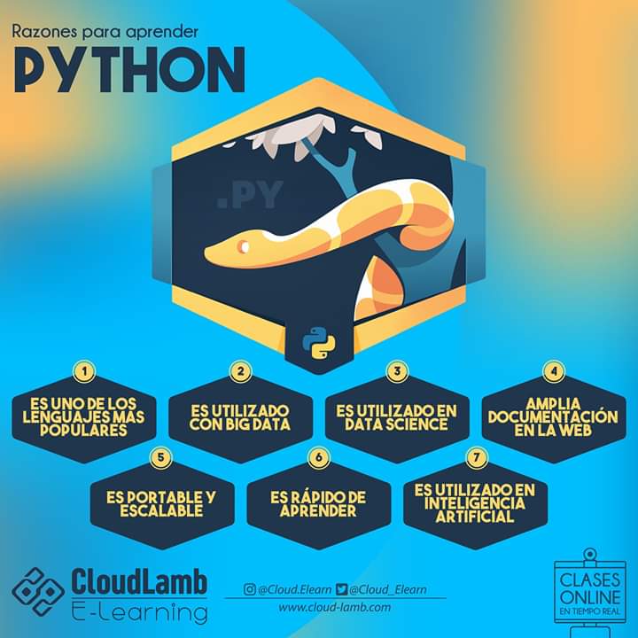 ultrasoft__'s tweet image. Reasons to learn Python.. 🐍
#Pythonisfun #Python #Programming #Computerscience #FelizDomingo