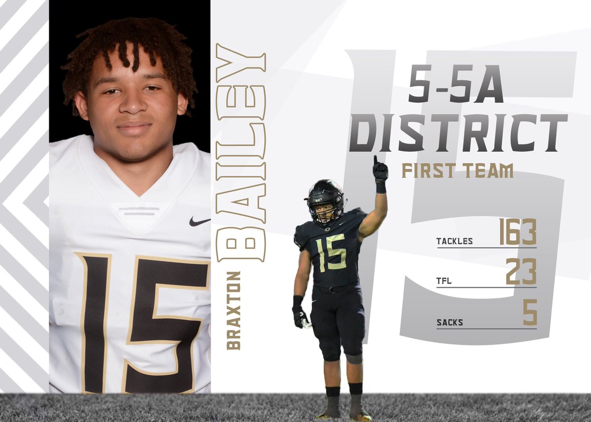 Cleburne Football tweet media