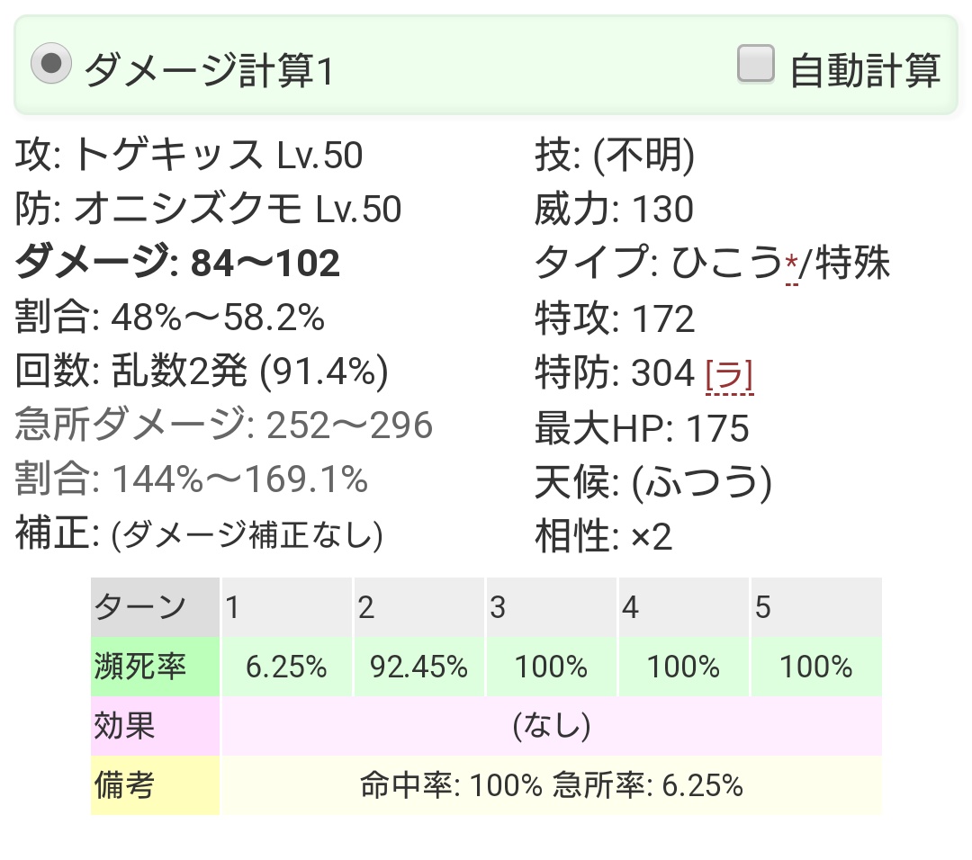 桐生デンジ Haゆうかん弱点保険型オニシズクモで流行りのおくびょうcs弱点保険キッスを狩れるということに気づいた もうやってる人いるのかな 対a特化弱保バンギラスもダイロック一発耐えてワンパン出来るんだよね ポケモン剣盾