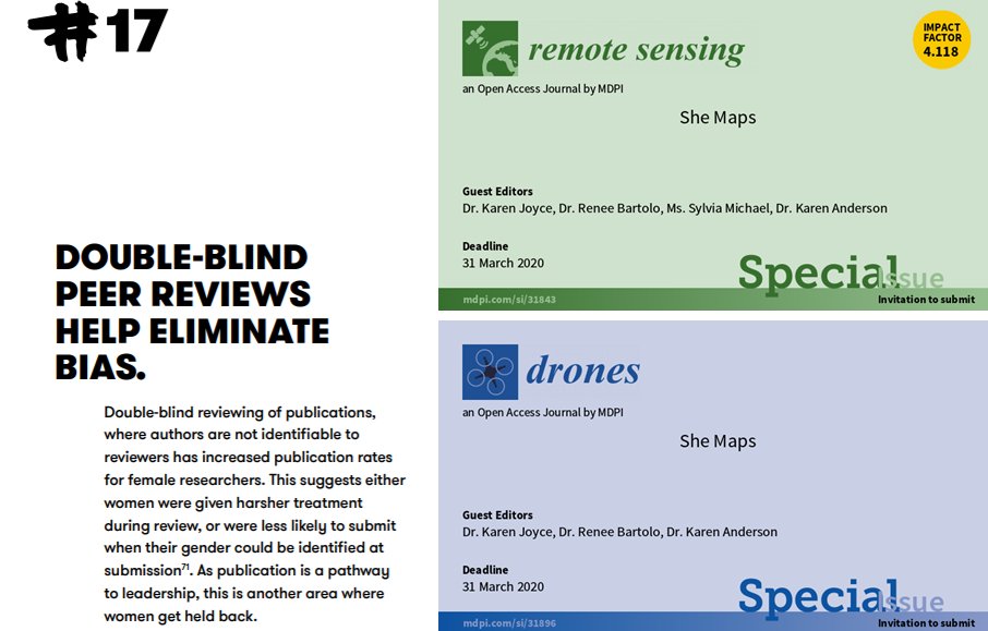 Dr Karen Joyce (@drkjoyce) on Twitter photo The FACTS on why we don't have enough women in leadership positions. <a href="/HomewardBound16/">Homeward Bound</a> #HB5
bit.ly/2NYDgR2
Staring down the barrel of bias: Two special issue journals #SheMaps <a href="/Drones_MDPI/">Drones MDPI</a> and <a href="/RemoteSens_MDPI/">Remote Sensing MDPI</a>
17/25 The FACTS on why we don't have enough women in leadership positions. <a href="/HomewardBound16/">Homeward Bound</a> #HB5
bit.ly/2NYDgR2
Staring down the barrel of bias: Two special issue journals #SheMaps <a href="/Drones_MDPI/">Drones MDPI</a> and <a href="/RemoteSens_MDPI/">Remote Sensing MDPI</a>
17/25