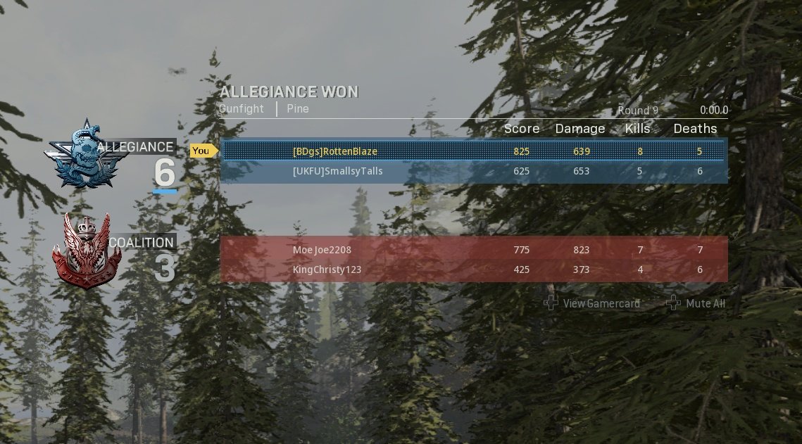 RottenBlaze's tweet photo. Just had an awesome session on #ModernWarfare with @MoFester &amp; @SmallsyTalls we ran a few rounds on hardcore then jumped onto #gunfight and nailed it!! Head over to https://t.co/CKb7w1bHlv to witness the carnage first hand!!
#CallofDuty #RazerStreamer #BDgs #UKFU #mixer #streamer https://t.co/qUKjARZrOy