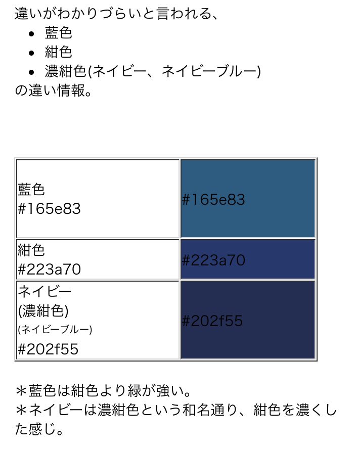 【袋帯・正絹・全通柄】\r\n青・紺・濃紺・海・ブルー・ネイビー