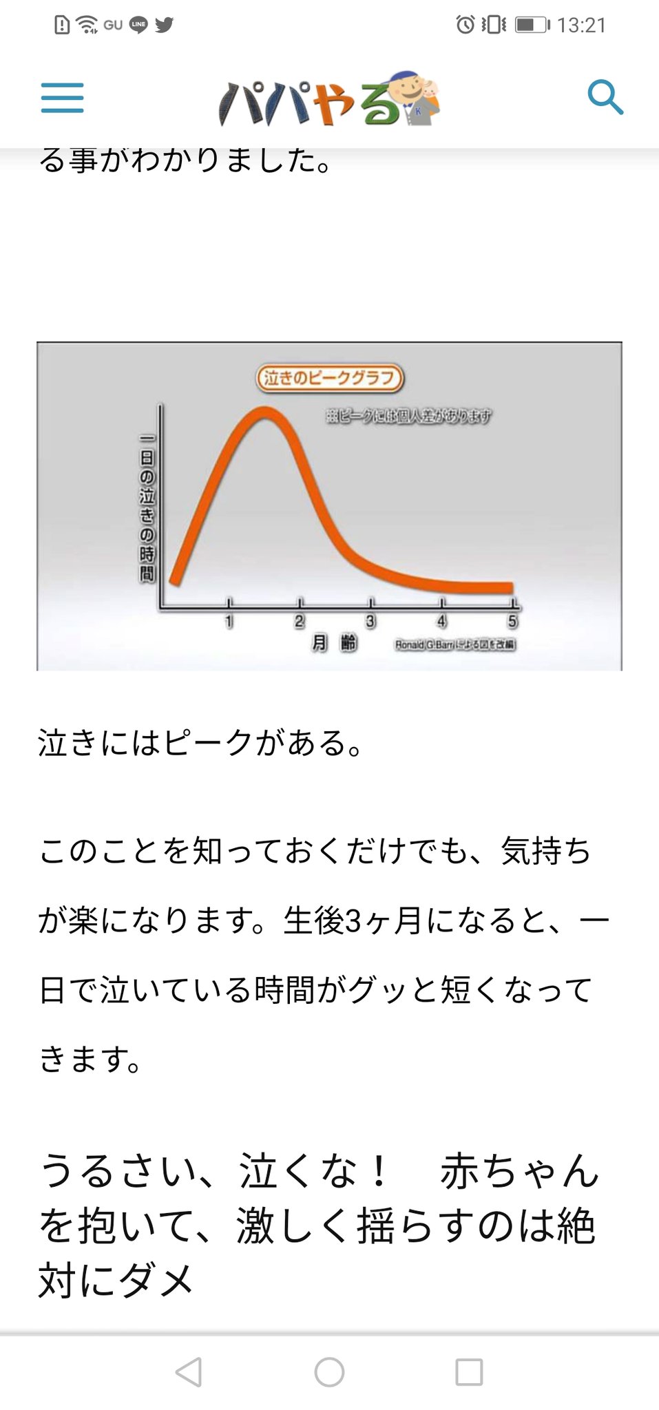 ママぽっぽ 8 1y בטוויטר 2ヶ月が泣きのピークらしいけど 今の日中の泣きは ほんますごい 数時間とか平気で泣くもんな