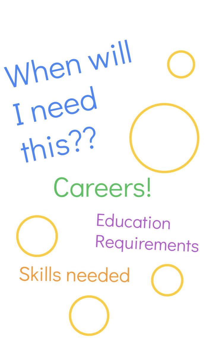 msstill8th's tweet image. Thanks @scdiscus for allowing students to research jobs of interest! #whenwillineedthis #FMSD12Days #day10 #imlate