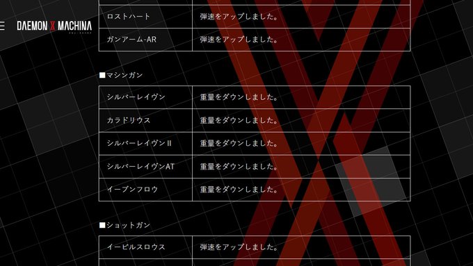 19さん がハッシュタグ デモンエクスマキナ をつけたツイート一覧 2 Whotwi グラフィカルtwitter分析