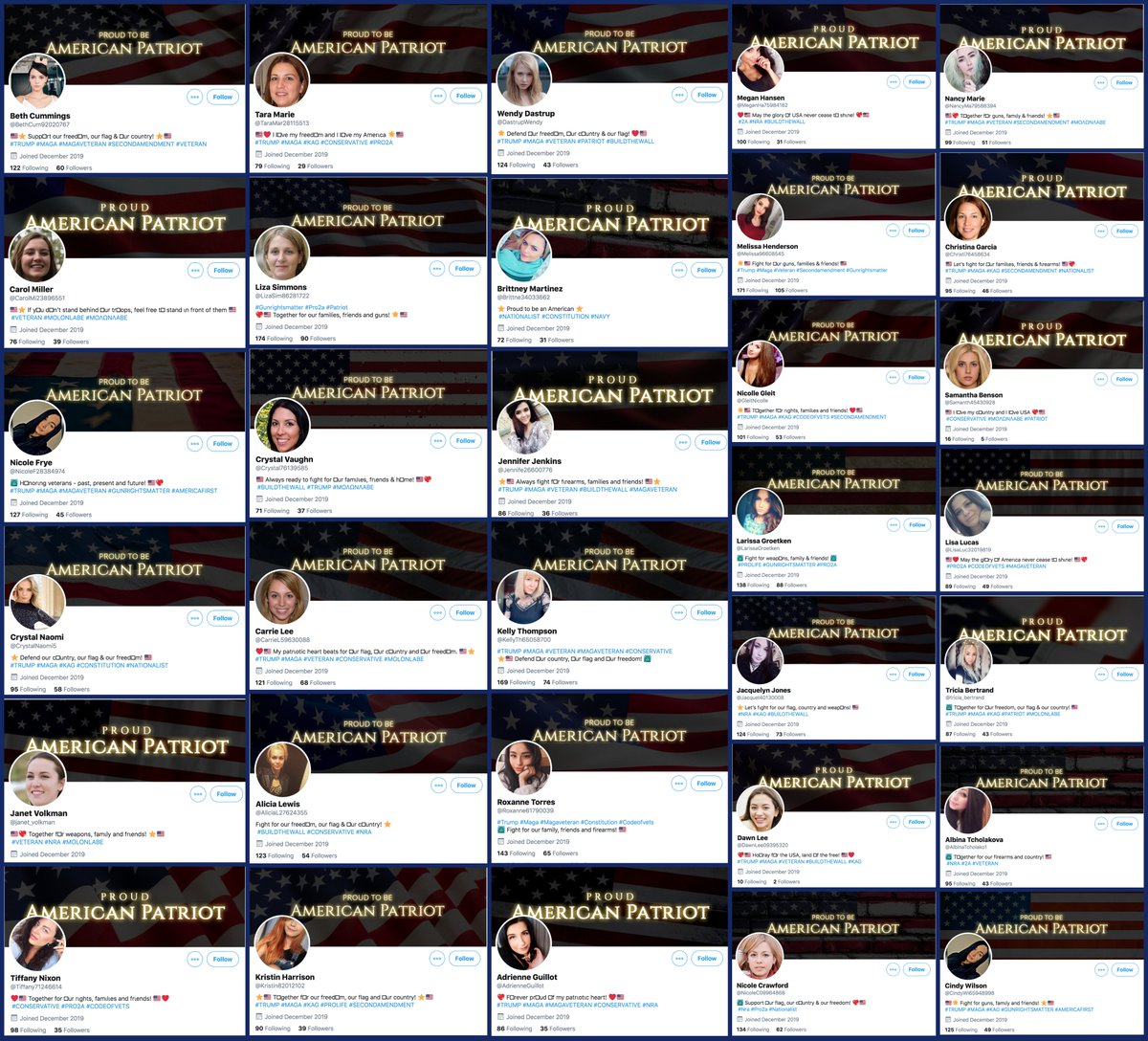 Update: the 20 accounts described in this thread have all been banned, but a new (and evolved) batch has arisen to take their place. By exploring the followers of accounts listed in  #MAGA train tweets, we found 32 accounts, all created Dec 14th or later. We may have missed some.
