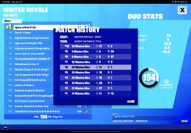 1st 
($5,200)
2,600 split

@agonynathan