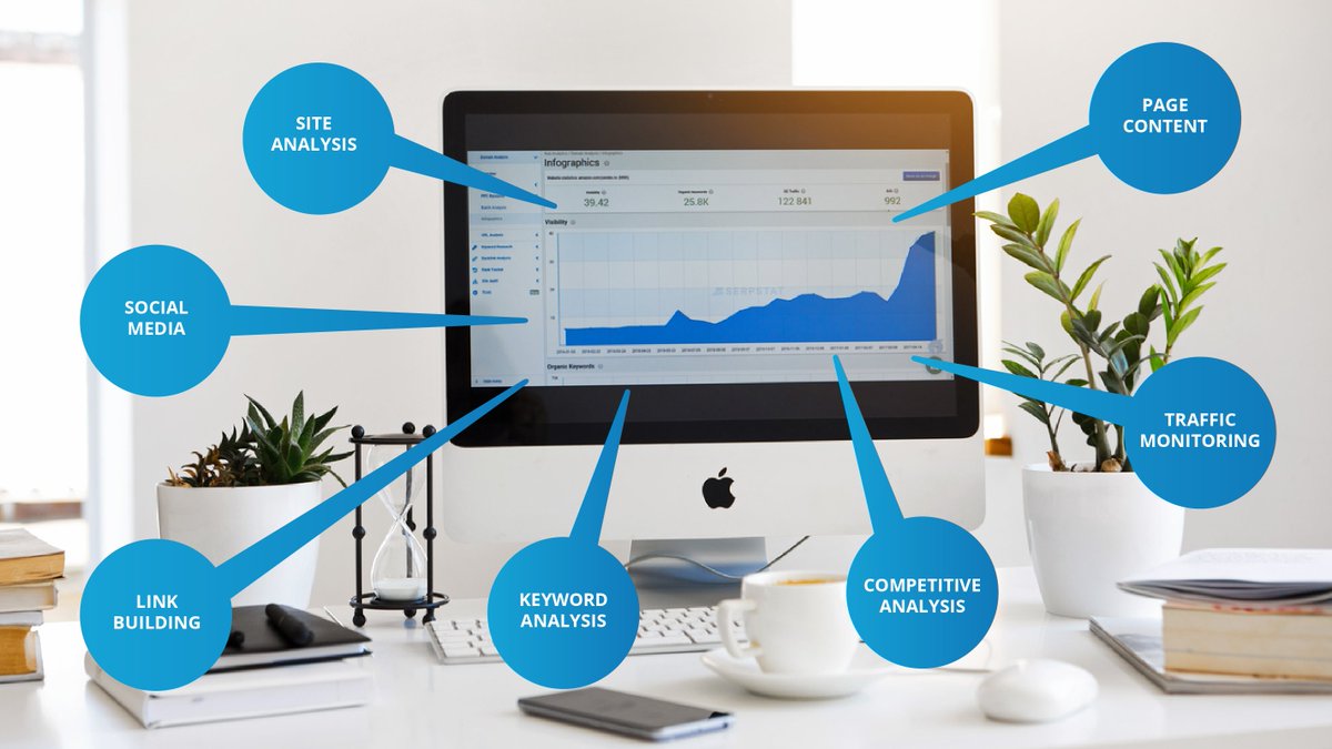 digitalkiaus's tweet photo. We offer affordable SEO package for all industry!

Visit here to know more details: https://t.co/rh6TLhgTGg

#SEObrisbane #cheapSEOservice #rankyourbusiness #googlemybusiness https://t.co/027ERONzzR