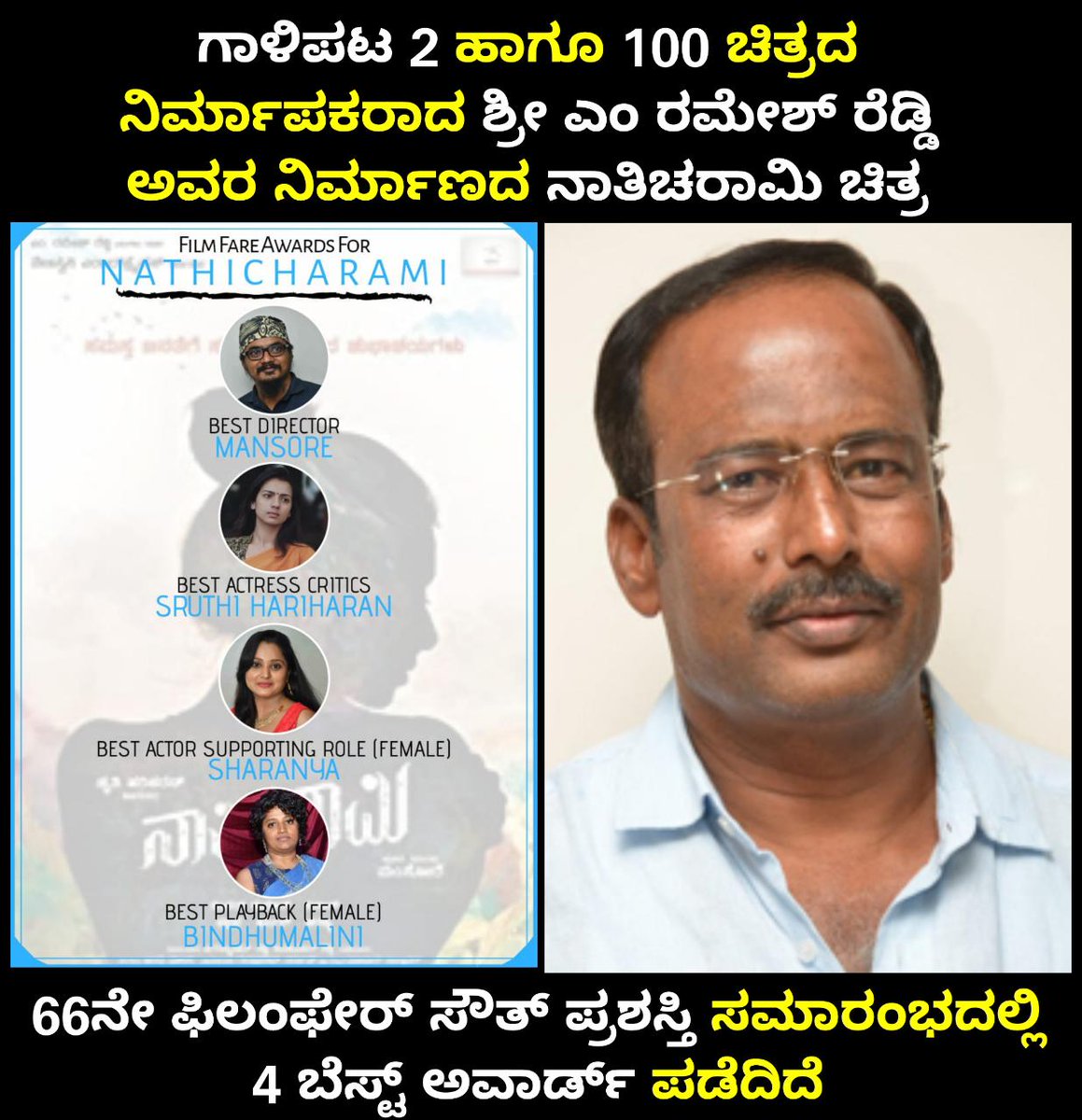 #ಗಾಳಿಪಟ 2 ಹಾಗೂ #100 ಚಿತ್ರದ ನಿರ್ಮಾಪಕರಾದ ಶ್ರೀ ಎಂ ರಮೇಶ್ ರೆಡ್ಡಿ ಅವರ ನಿರ್ಮಾಣದ ನಾತಿಚರಾಮಿ ಚಿತ್ರಕ್ಕೆ, 66ನೇ ಫಿಲಂಫೇರ್ ಸೌತ್ ಪ್ರಶಸ್ತಿ ಸಮಾರಂಭದಲ್ಲಿ 4 ಬೆಸ್ಟ್  ಅವಾರ್ಡ್ ಪಡೆದಿದೆ😍

#MRameshReddy #Naticharami #Gaalipata2 #100 #66SouthFilmFareAward #BestSupportingRole