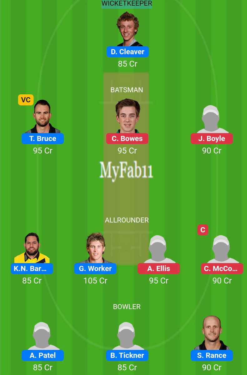 dreamteampredi3's tweet photo. #CDvsCTB #supersmashnz #SuperSmashT20 #supersmash
#Dream11 #dream11Prediction
FINAL TEAM
For fast lineups and final #Dream11Team join in my telegram channel ๐๐๐๐๐
https://t.co/OiJTuuyCmX https://t.co/yW8yBuygwE
