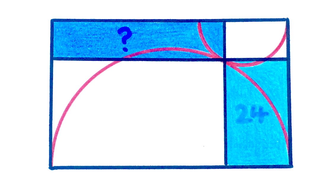 Cshearer41's tweet photo. What’s the area of the dark blue rectangle? https://t.co/BVJ2K8lu0U