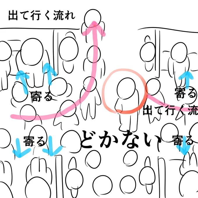 電車の迷惑が話題になっていたが、働いてた時の電車のベストオブ迷惑がこれ イヤホン音漏れつり革横取りその他の行為全てが霞むくらいこれ 