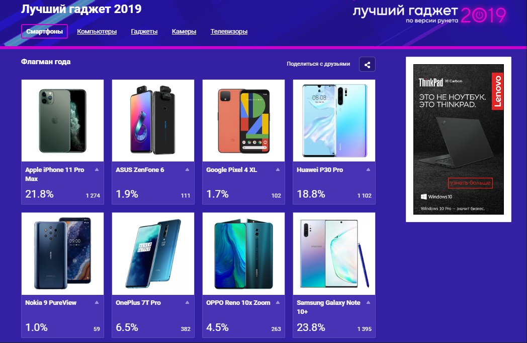 🔥🔥 Началось! Страна выбирает лучшие гаджеты 2019 года по версии рунета в общенациональном голосовании 🇷🇺

Интерес в этом году беспрецендентный. Уже более 100 тысяч голосов! За звание лучшего флагмана года вообще началась жара, смотрите результаты онлайн: hi-tech.mail.ru/gadget/2019/