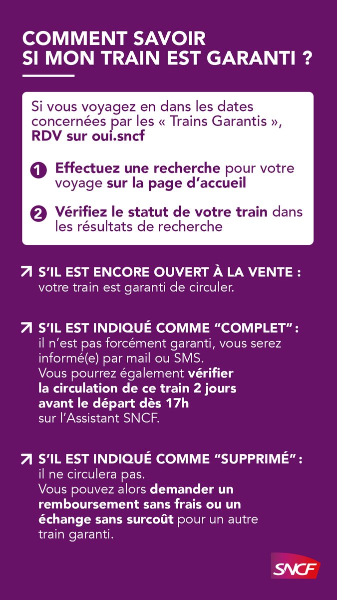 Sncf A Twitter Voici Comment Savoir Pour Le Moment La Periode De Trains Garantis Est Pour Les Trains Jusqu Au 26 12 A Partir De Demain Ce Qui Est Indique Sur Le
