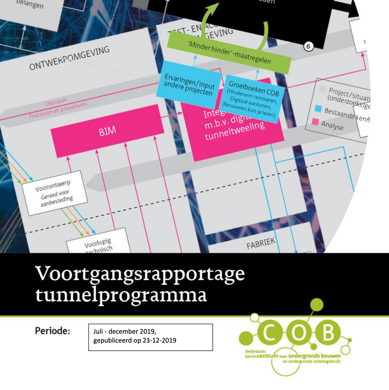Op 23 december 2019 is de derde voortgangsrapportage van het tunnelprogramma gepubliceerd en verstuurd naar betrokkenen en financiers. Download de voortgangsrapportage via cob.nl/tunnelprogramma