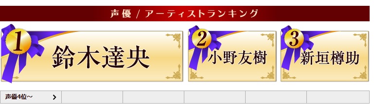 Blアワード21 Pa Twitter Blアワードの投票が来年1月下旬から始まります ここで歴代の声優部門1位を見てみましょう Blアワード14 声優部門mvp２連覇達成 男でもヌケるといわれる伝説の喘ぎ声 鈴木達央 代表作 ノットイコール 2 T Co