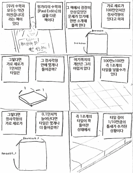 타일 깔기 문제 