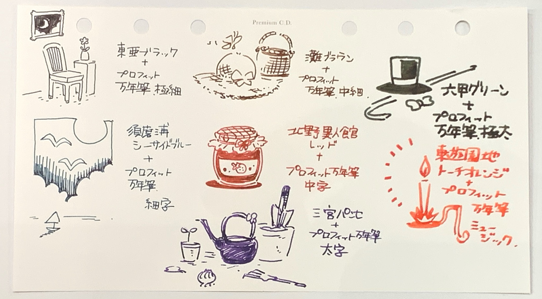 Kobeink物語bynagasawa お店の試筆用万年筆でイラストを描いてみました 当店では色々な万年筆がお試し頂けます 字を書くも良し絵を描くも良し 色んな楽しみ方でお好みのペンを見つけて下さいね Kobeink物語 北野工房のまち 万年筆 万年筆