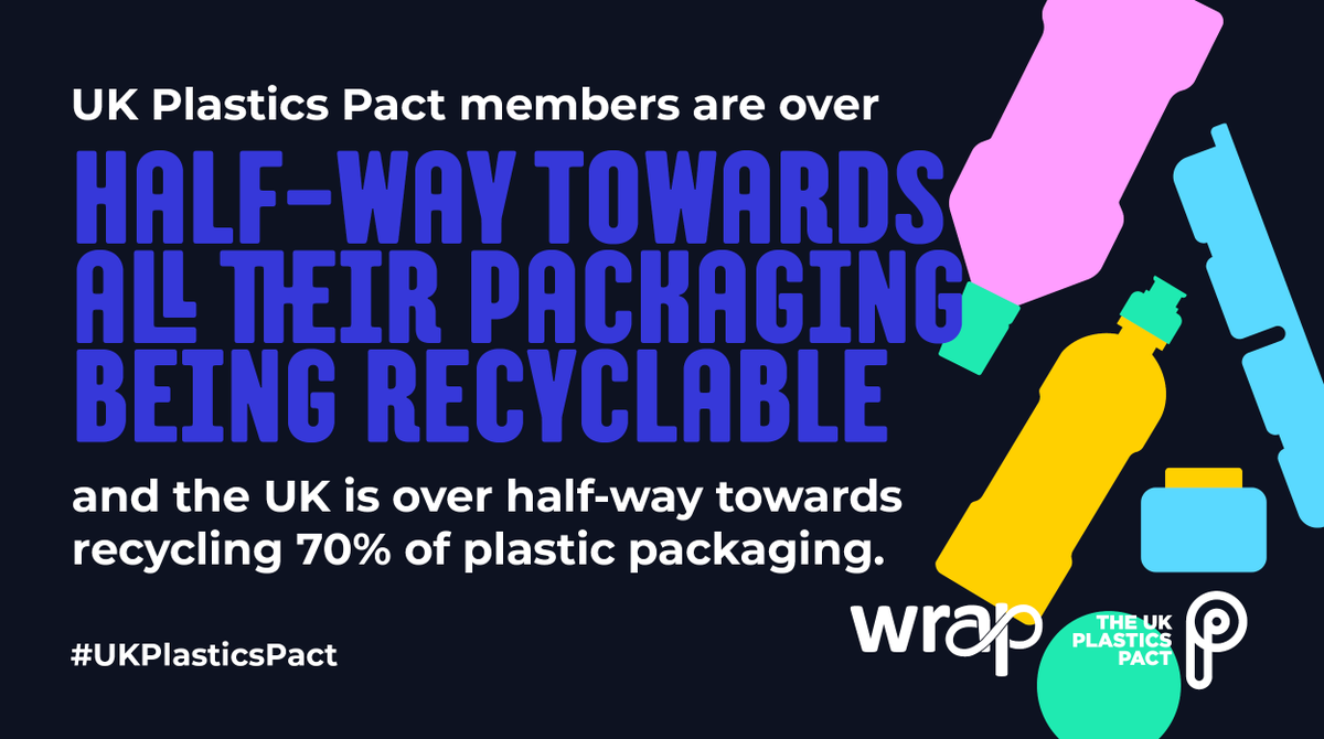 kpGroup_'s tweet photo. Key to our #PositivePlasticsPledge and commitments to the @WRAP_UK #UKPlasticsPact is our 🎯 to #accelerate our use of widely recycled materials. We are phasing out non-♻️plastics, where functional and sustainable alternatives exist, without adding to food waste. #PPPyear2 https://t.co/DEVxiemslr