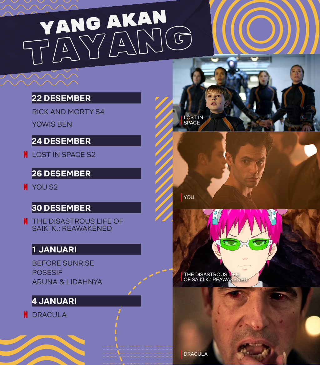 NetflixID's tweet photo. Yok, di-like yok jadwal tontonan dua minggu ke depan. https://t.co/l72d1Ot9En