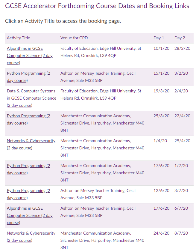 Activ8Thinking's tweet photo. NW Teachers of Primary and Secondary Computing - we are constantly adding new (and £220/day bursary funded!) NCCE courses, from leading KS2 computing through to Python programming at KS4. Stay up to date at https://t.co/efqmrYyZs0 and https://t.co/MDJPzTigD6 https://t.co/RZvOJmbVs7
