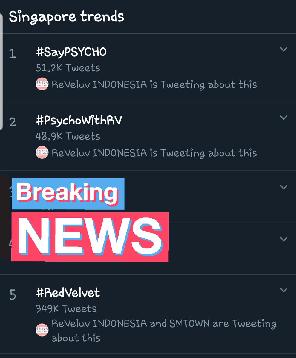 VELVETSINGAPORE's tweet photo. We have taken 3 slots in top 5!
#SayPSYCHO #PsychoWithRV #RedVelvet @RVsmtown https://t.co/SiA5ZoArjw