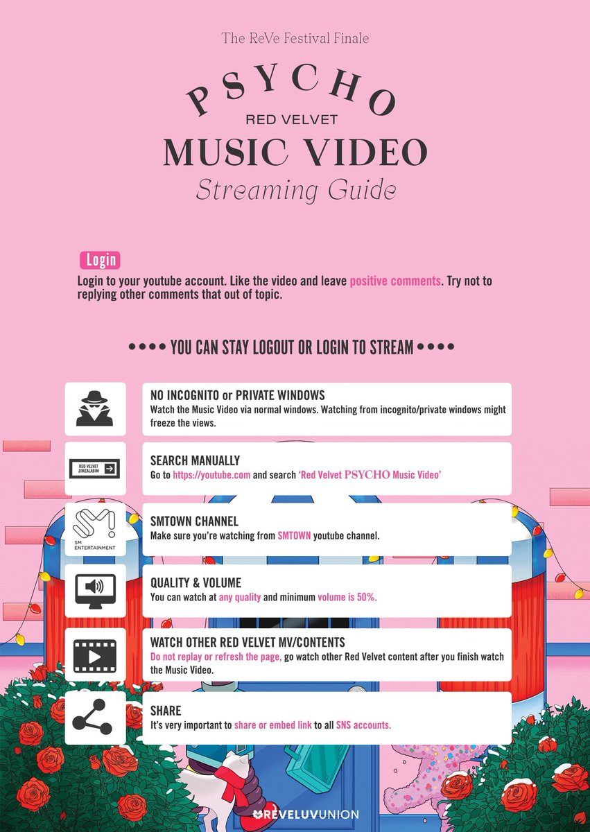rvelites's tweet photo. Remember our MV Goal is minimum 10M views. Let's go beyond. Read the streaming guide carefully. We can do it!

#SayPSYCHO #PsychoWithRV #RedVelvet @RVsmtown https://t.co/s9FKvw0Ifp