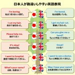 なるほど!？日本人が勘違いしやすい英語表現をまとめてみた!