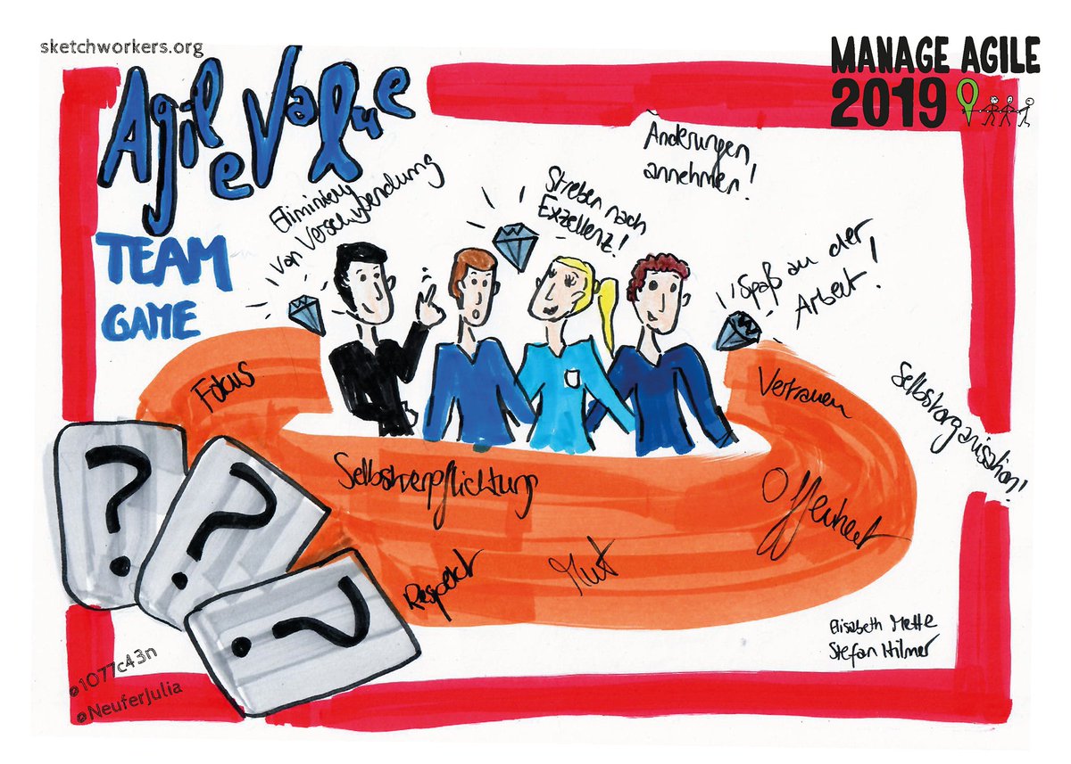 Agile Werte reflektieren? Mit dem Agile Value Team Game ist es möglich sagen <a href="/Stefan_Hilmer/">Stefan Hilmer</a> und <a href="/mette_elisabeth/">Elisabeth Mette</a> Und darum geht es im heutigen #maflashback manage-agile.de/files/manageag… <a href="/1077c43n/">Juliane</a> @NeuferJulia #ma2019aha #ma2020aha #agile #leadership #flashback #value