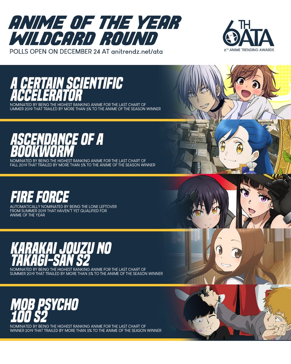 Featured image of post 2019 Anime Of The Year Nominees