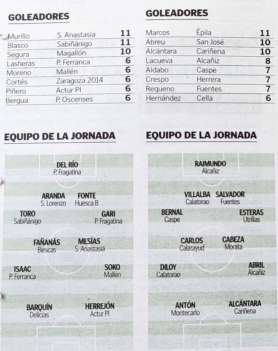 Diego Coco tweet media