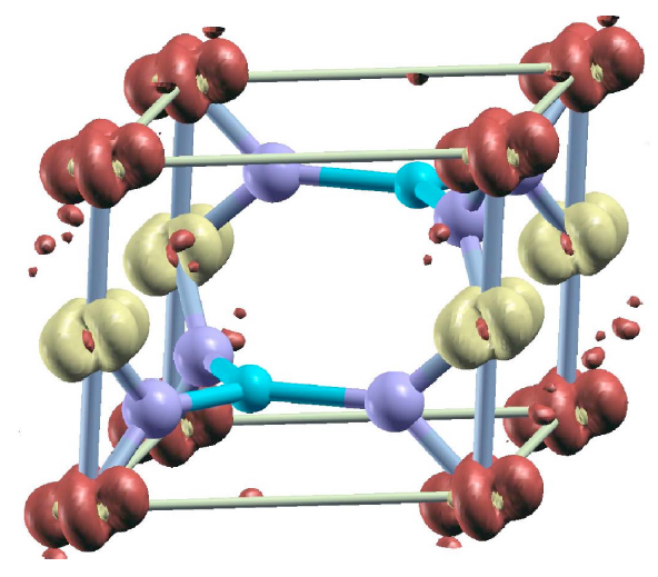 15 years ago I published my first ever prediction: that BaCoO3 had a peculiar type of orbital ordering, that could explain why, unlike isoelectronic SrCoO3, this system could be an insulator.