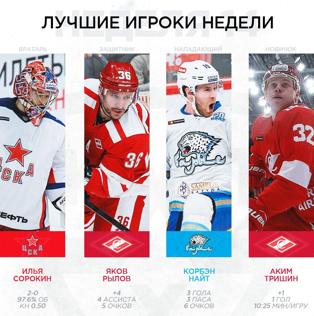 кхл программа. кхл тв канал.