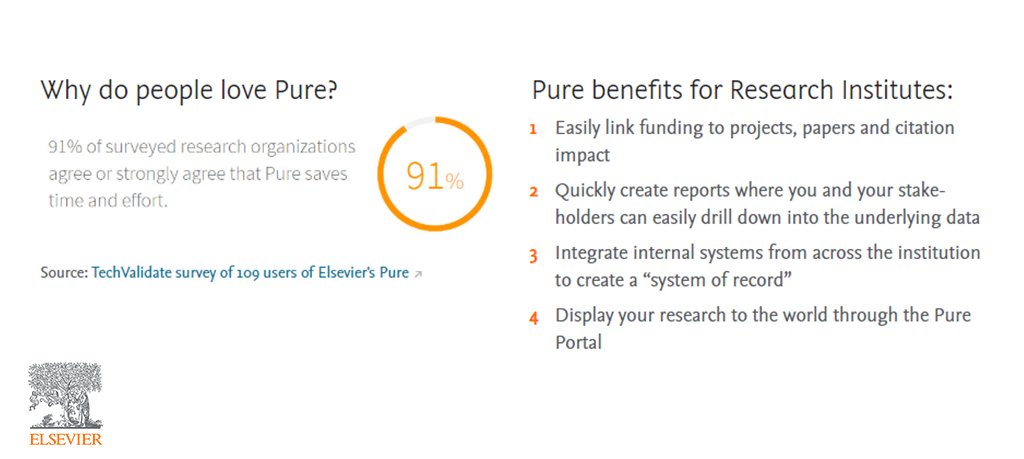 elsevierpure's tweet image. How can @elsevierpure benefit your institution? You can learn this and more, here: 
bit.ly/34SKAmt
#ElsevierPure