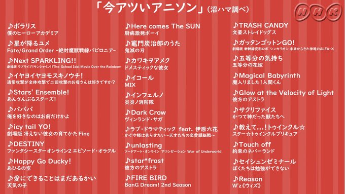 紅蓮華 の評価や評判 感想など みんなの反応を1時間ごとにまとめて