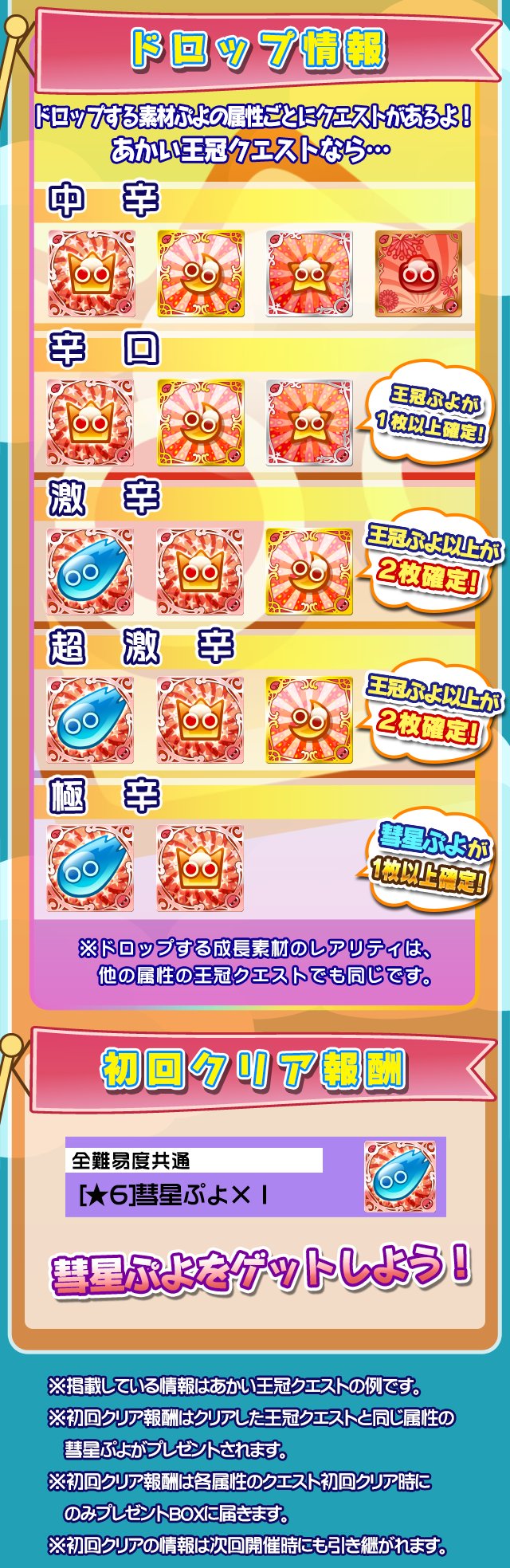 ট ইট র ぷよぷよ クエスト公式 ぷよクエ やるき消費も減り 王冠ぷよ が集めやすくなった 王冠クエスト がリニューアルして登場 クエストをクリアしてキャラクターを育てよう T Co Nkdfjavnkz ぷよクエ ট ইট র ぷよぷよ クエスト公式 ぷよクエ やるき消費も減り 王冠ぷよ が集めやすくなった 王冠クエスト がリニューアルして登場 クエストをクリアしてキャラクターを育てよう T Co Nkdfjavnkz ぷよクエ