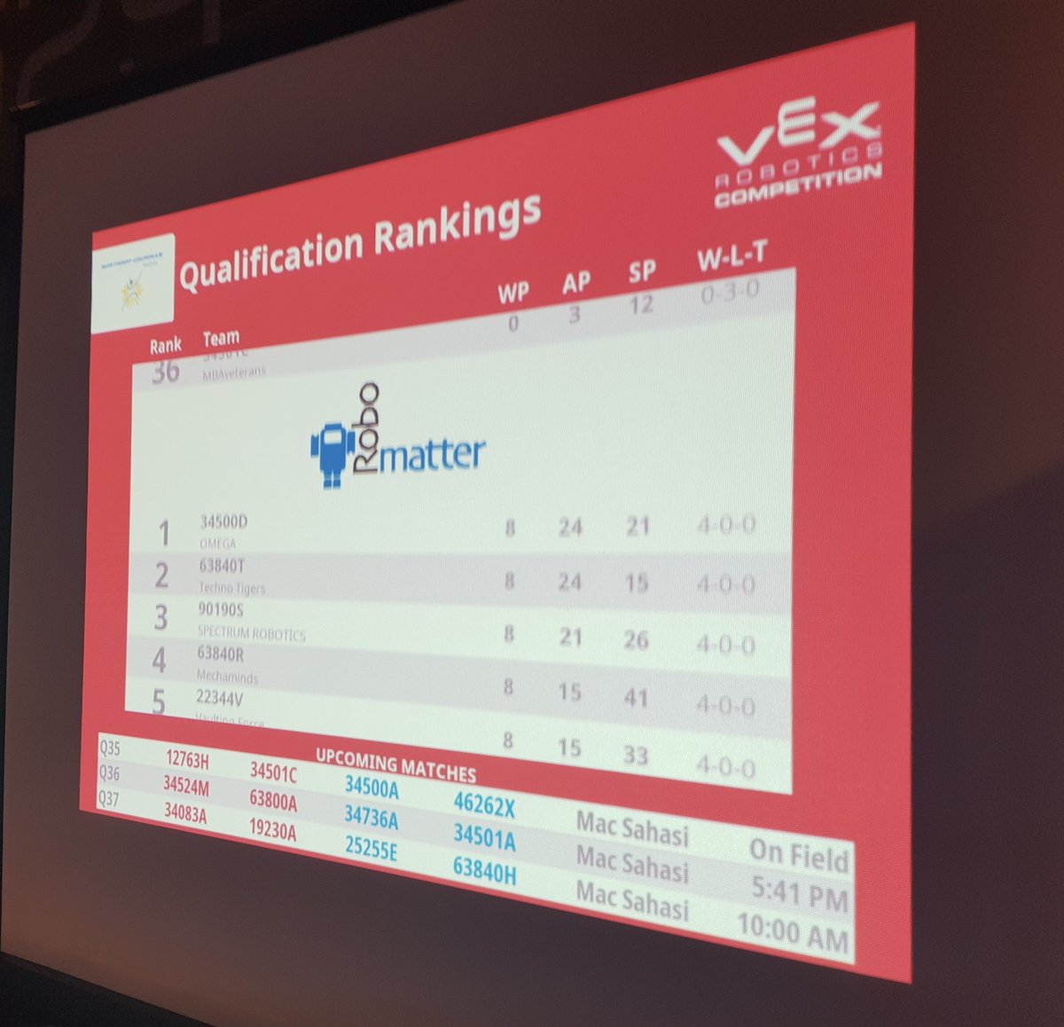 Omega Robotics (@vexomega) on Twitter photo 21-22 Aralıkta <a href="/ozyeginuni/">Özyeğin Üniversitesi</a> 'de gerçekleşen turnuva da Tasarım ödülünü kazandık. Çok eğlenceli bir yarışmaydı, herkesin eline emeğine sağlık ❤ <a href="/EducatRobotics/">Educat Robotics #VEXRobotics</a> <a href="/VOLKANNAKTASS/">VOLKAN AKTAŞ 🇹🇷</a> <a href="/uygur_alper/">Alper Uygur</a> #vexrobotics 21-22 Aralıkta <a href="/ozyeginuni/">Özyeğin Üniversitesi</a> 'de gerçekleşen turnuva da Tasarım ödülünü kazandık. Çok eğlenceli bir yarışmaydı, herkesin eline emeğine sağlık ❤ <a href="/EducatRobotics/">Educat Robotics #VEXRobotics</a> <a href="/VOLKANNAKTASS/">VOLKAN AKTAŞ 🇹🇷</a> <a href="/uygur_alper/">Alper Uygur</a> #vexrobotics