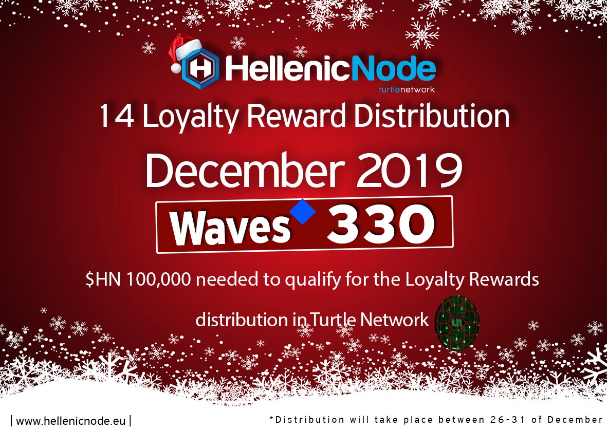 📢14th Loyalty Reward Distribution will take place between 26-31 of December.

🔴Flappy HN Tournament Payouts will take place 1st week of January 2020.
🔴Kingdom Runner second payouts 3 January , 2020.

Join our TG : t.me/hellenic_node

#HellenicNode $BTC $TN $WAVES #Gaming