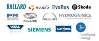 RaoulMartin666's tweet photo. @fuelcellsworks @BallardPwr @CeresPower #Fuelcell by #German
#FCEL
#ProtonPowerSystems
now with new name
#ProtonMotorPowerSystems
cheapest #fuelcell #Stock on the market with partner
#Aradex
#Skoda
#Cleanlogisitc
and the #citycar from
#eGo
#Strongbuy https://t.co/gUha32RDAV