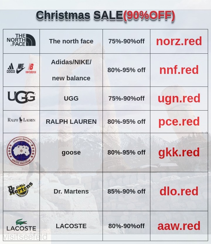 Shavon Borjas (@missshavon) on Twitter photo 