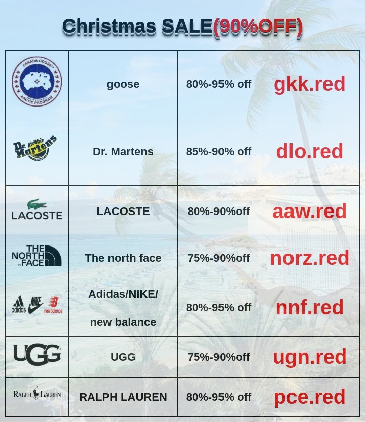 Cathy Butler (@wwcareers) on Twitter photo 