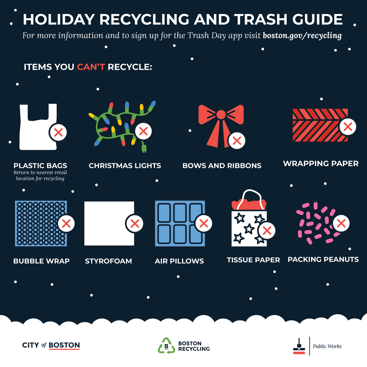 City of Boston tweet media